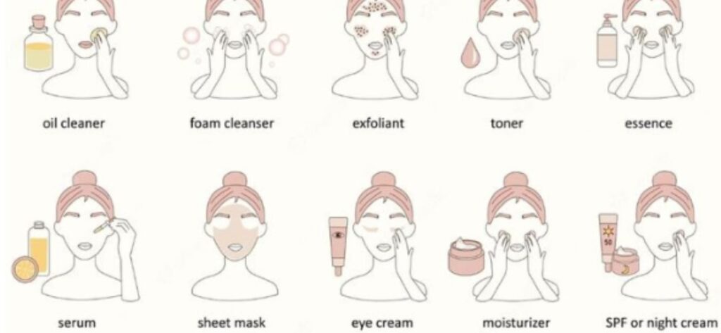 etapy koreańskiej pielęgnacji