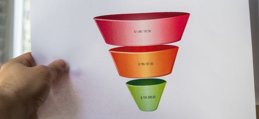 lejek sprzedażowy w małej firmie